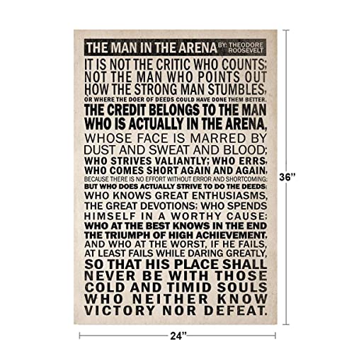 Image of The Man In The Arena Poster President Theodore Roosevelt Quote Speech Motivational History Classroom Posters Cool Wall Art Print Poster 24x36