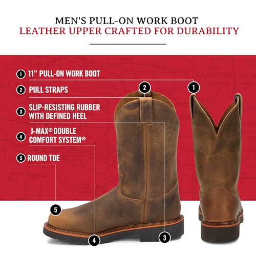 Justin Blueprint 11" Work Boots for Men - Round Toe Full-Grain Leather Cowboy Boots with Slip-resistant Outsole, EH-Rated3