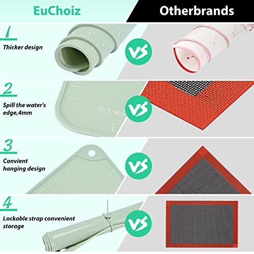 Euchoiz Silicone Pastry Mat 24"*16" Extra Thick Non Stick Baking Mat Food Grade Silicone Dough Rolling Bake Mat With Edge Heightening #TOP2