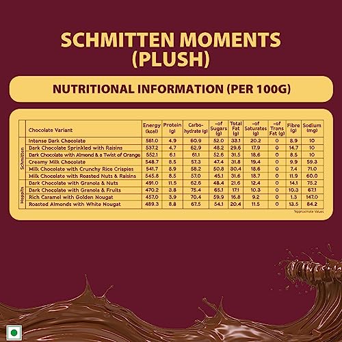 Image of Schmitten Moments Collection- Gift Chococlates Pack- Plush