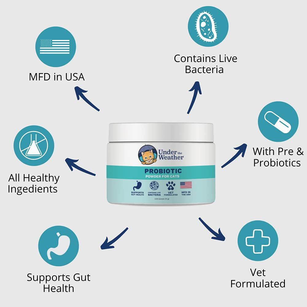 Under the Weather Pet Probiotics Powder for Cats | Vet Formulated Probiotic Supplement for Digestive Gut Health | Promotes Good Digestion & Immunity | Aids Occasional Diarrhea for Cats (2.54 Oz) : Pet Supplies
