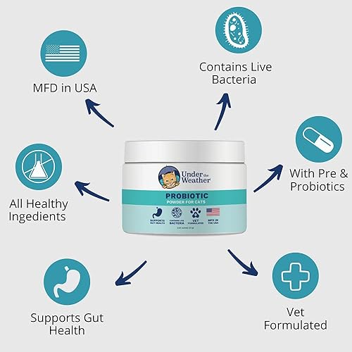 Miniatura 2 de Under the Weather Polvo de probióticos para mascotas para gatos | Suplemento probiótico formulado por veterinarios para la salud digestiva