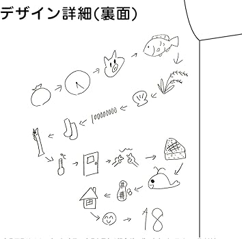 Amazon.co.jp: [乃木坂46] 2025年6月度 生誕記念Tシャツ 小川彩