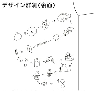 乃木坂46小川彩　2025年　6月度　生誕記念Tシャツ M 乃木坂46 OFFICIAL WEB SHOP | 乃木坂46 グッズ通販サイト