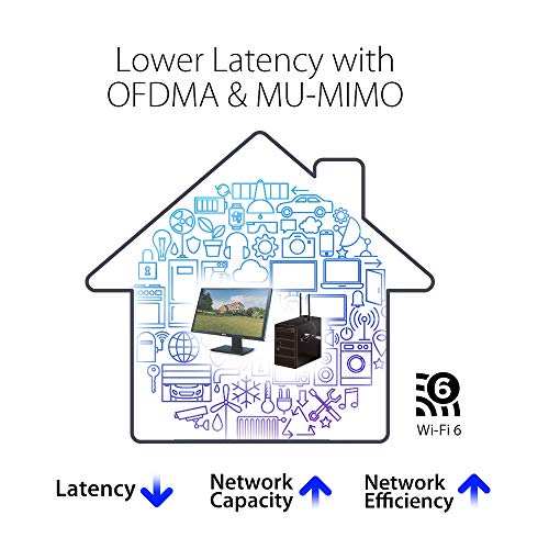 Asus Ax1800 Pcie Wifi Adapter (Pce-Ax1800) - Wifi 6, Bluetooth 5.2, Ultra-Low Latency Wireless, 2 External Antenna, Supporting Total Data Rate Up To 1800Mbps, Wpa3 Network Security, Ofdma And Mu-Mimo #TOP1