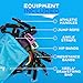 Xeela Full Body At Home Workout Equipment with 3-Month Digital Guide Included, Quality Portable Fitness Equipment with Jump Rope, Resistance Bands with Handles, Ankle Straps for All Fitness Levels