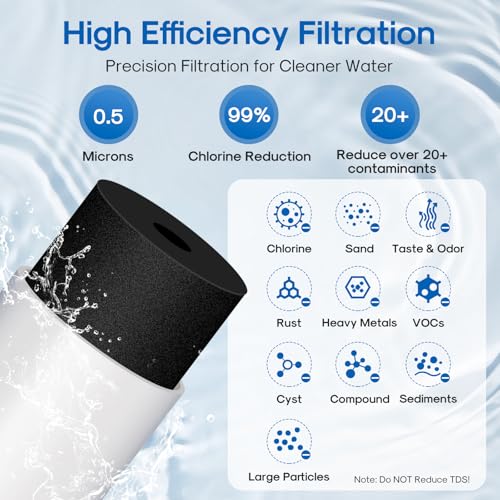 Multi-Stage Under Sink Filtration System