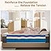 SNFPNE Full Size Mattress 12 Inch, Hybrid Memory Foam Mattress with Zoned Pocket Coils Support and Motion Isolation Design, Strengthen Edge Support,CertiPUR-US Certified, Medium Firm in a Box