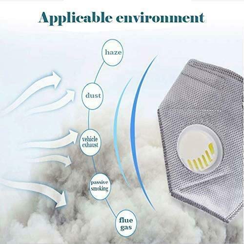URBAN HAAT Certified N95 Mask Advanced Inbuilt 5 Layer Filter with Respirator Pack of 3 2