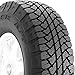 Bridgestone Dueler A/T RH-S All Terrain SUV Tire 245/75R17 112 T