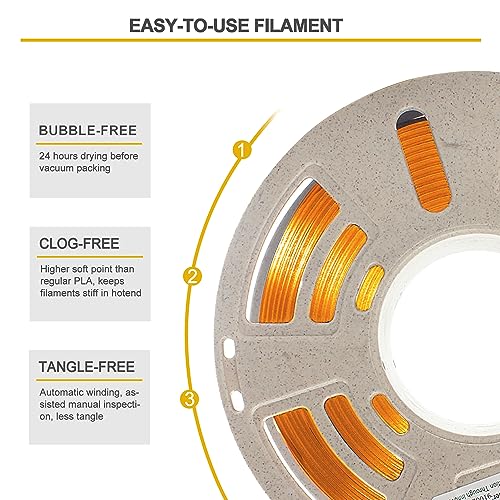 Reprapper Dual Color Filamento PLA 1.75 Bicolore