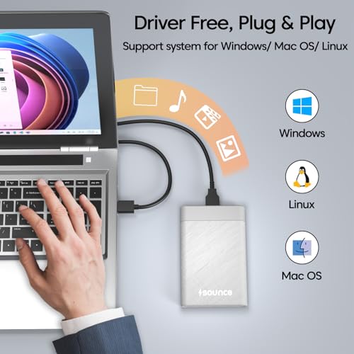 Image of Sounce 2.5 Inch SATA USB 3.0 HDD / SSD Portable External Hard Disk Enclosure 7 MM and 9.5 MM Tool Free , Supports UASP Max Upto 6TB (White)