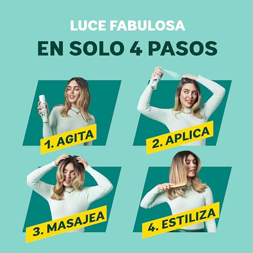 Cuidado Para El Cabello, Luggage Imagen adicional