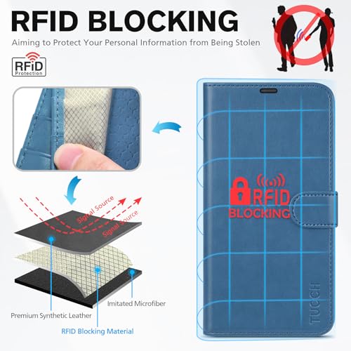 Coque iPhone 16 Pro Max TUCCH Etui Portefeuille en Cuir Bleu Clair - 3