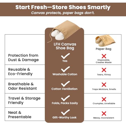 Image of LFH Cotton Rich Shoe Storage Bags with Drawstring, Dustproof Breathable Reusable Organizer, Perfect For Travel, Dorm, Hotel, College, Gym, Easy to Carry, Machine Washable 12 inchx17 inch (Pack of 2) - Beige