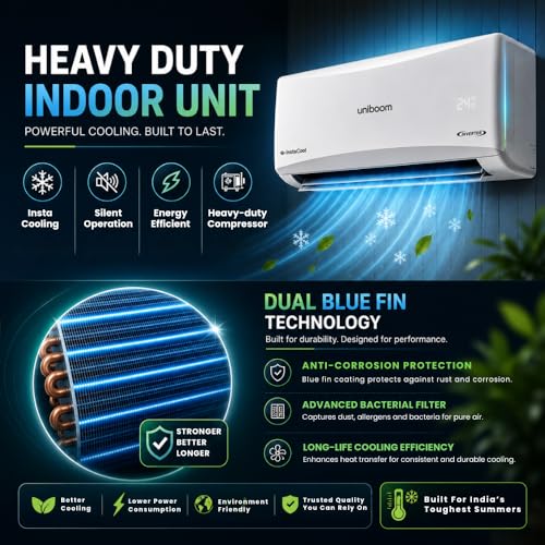 Image of Uniboom 1 Ton 3 Star Inverter Split AC 2026, 100% Copper, 5-in-1 Convertible, Dual Blue Fin, High Cooling at 55C, Long Air Throw, Dust Filter, Self Clean, Auto Restart, RAS-1233N3-XD1E3, White