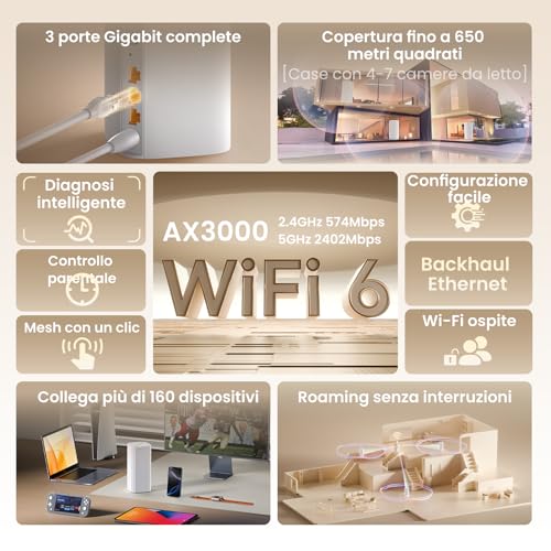 Nova MX12-3 AX3000 Mesh Wi-Fi 6 System, ampia copertura Wi-Fi fino a 4-6 camere da letto, 1.7 GHz Quad-Core CPU, porte LAN Gigabit, 3-Pack - Powerline - Immagine 1