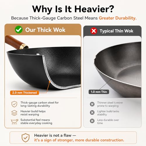 Image of WANGYUANJI 8.7-Inch Carbon Steel Mini Wok, Flat Bottom Small Stir Fry Pan for 1-2 Servings, Uncoated Textured Wok for Gas, Electric, Ceramic & Induction Stoves, with Lid & Spatula