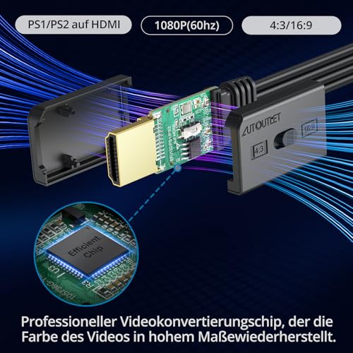 AUTOUTLET PS1/PS2 auf HDMI Adapter, Echt Plug & Play, 4:3/16:9 Umschalter – Ansicht 2