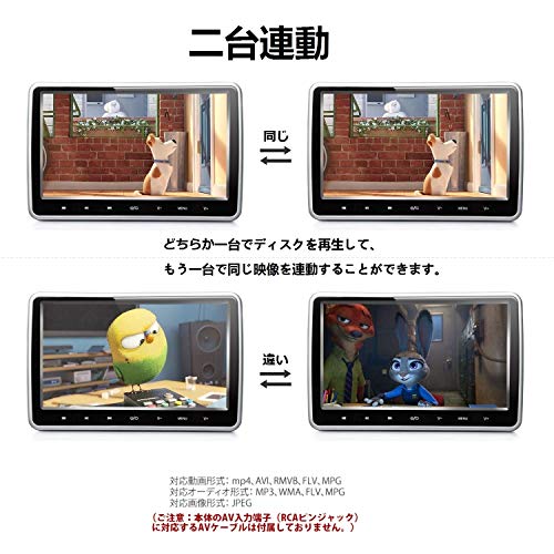 2020 Headrest DVD Player Car DVD Player 10.1 Inch DVD PlayerDual Universal Vehicle Headrest Monitor Portable DVD Player for Kids Touch Screen Headrest DVD Player Digital Touch Button HDMI-C1100A - Thumbnail 5