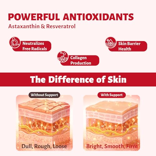 Astaxanthin Gummies – Astaxanthin Supplements with 12mg Per Gummy 24mg Max, Sugar Free Vegan Antioxidant with Vitamin C, Resveratrol & Tocotrienols – Supports Skin, Eye & Immune Health – 60 Count — view 4