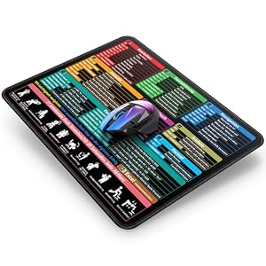 Mauspad 300 x 250 x 3 mm, Excel Shortcuts Deutsch Mousepad für Office, Tastaturkürzeln Mouse Pad Klein, Hochwertiges Polyester Anti Rutsch für Büro und Zuhause