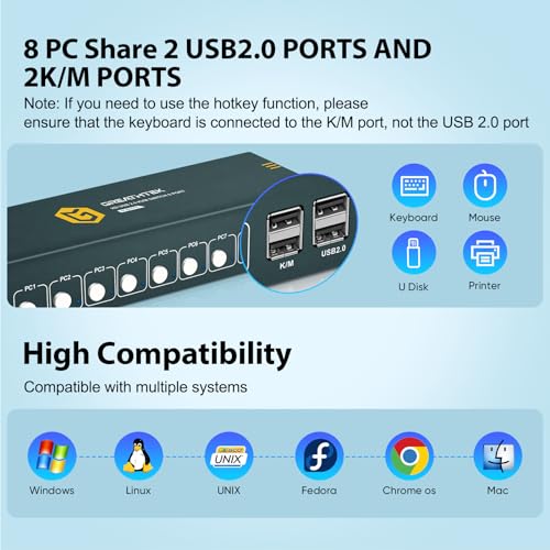 Image of 8 Ports HDMI KVM Switch, 8 Computers Share 1 Monitor Keyboard and Mouse, USB2.0 4K@30HZ 8 in 1 Out Monitor Switch with Hotkeys, Adaptive EDID