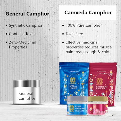 Image of Camveda Pure Camphor Tablets 100g | Ayurvedic Camphor | Natural Respiratory Support & Pooja