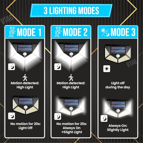 Image of Btag Solar Motion Sensor Sun-Powered 114 LED Wall Light | 1W Wireless Waterproof LED Outdoor Lamp with 120 Degrees Angle Lighting | Wall-Mounted Security Light for Garden,Pathway, Yard. Pack of 1 (XL)