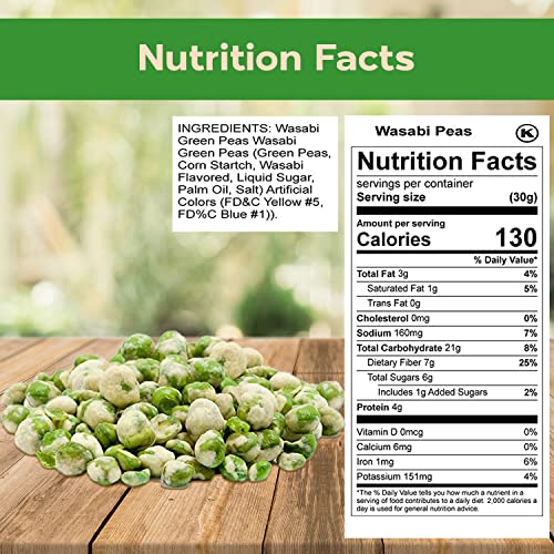 image for Sincerely Nuts Wasabi Peas (5 LB) - Great for Salads or a Snack-Plant-