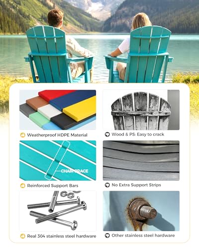 Image of Folding Adirondack Chair Set of 2, Lightweight-Portable HDPE Patio Chair, All-Weather Space-Saving Foldable Fire Pit Seating for Camping, Backyard, Deck-Aruba Blue