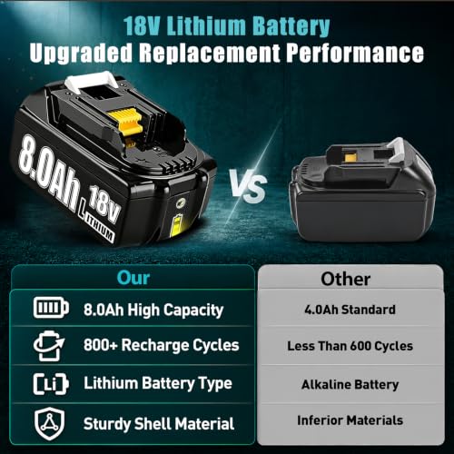 Image of 4PACK 18V 8000Ah Lithium Ion Replacement for Makita Battery | BL1830 BL1850 BL1860 BL1820 BL1845 BL1825 BL1835 BL1840 Compatible with Makita 18V Battery