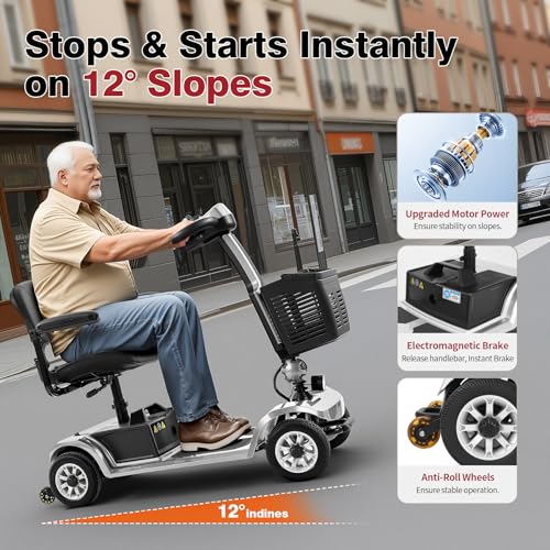 Image of 22-Mile Electric Mobility Scooter for Seniors - Easy to Operate