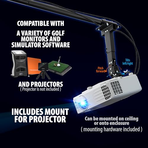 Complete 4K-Ready Enclosure Package