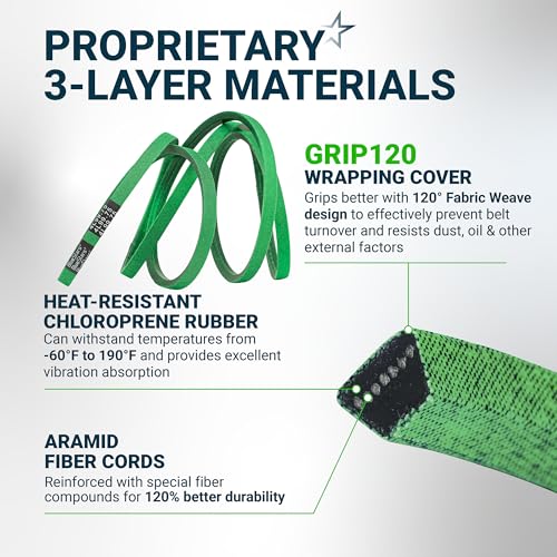Image of [Upgraded Grip120] BlueStars 954-05021 Mower Deck Belt 99.75 inch x 0.5 inch | For Cub Cadet Troy Bilt Super Bronco MTD Craftsman Lawn Tractor Replaces 754-05021 490-501-C062 490-501-M062 Aramid Cord