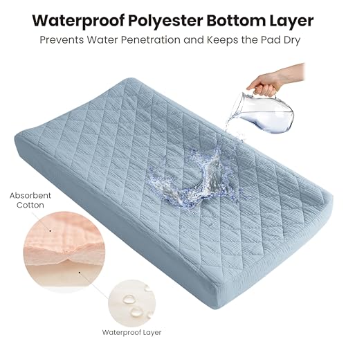 Image of Konssy Waterproof Muslin Changing Pad Cover 2 Pack, Quilted Cotton Fitted Diaper Changing Table Cover, Soft Changing Pad Sheets for Girls Boys (Star,Blue)