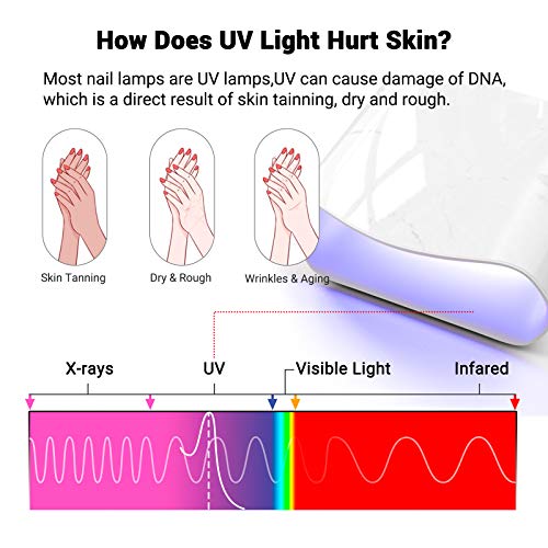 Image of MelodySusie Premium Fingerless Protection UV Gloves for Gel Manicures