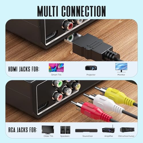 DVD Players for TV with HDMI, DVD Players That Play All Regions, Simple DVD Player for Elderly, CD Player for Home Stereo System, Included HDMI and RCA Cable - Image 5