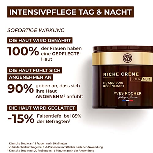 Yves Rocher Rich Crème Intensive Day and Night Moisturising Face Cream for Mature Skin 1 x Glass Jar 75 ml - Image 3