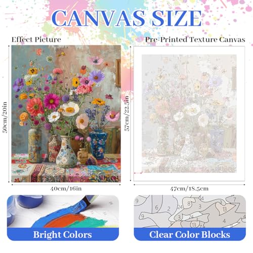 Image of HASTHIP DIY Paint by Numbers Kit for Adults & Kids, Retro Aesthetic Wildflower Bouquet Painting on Canvas, DIY Wall Art Acrylic Number Painting Kit with Brushes & Numbered Pigments, 40x50cm
