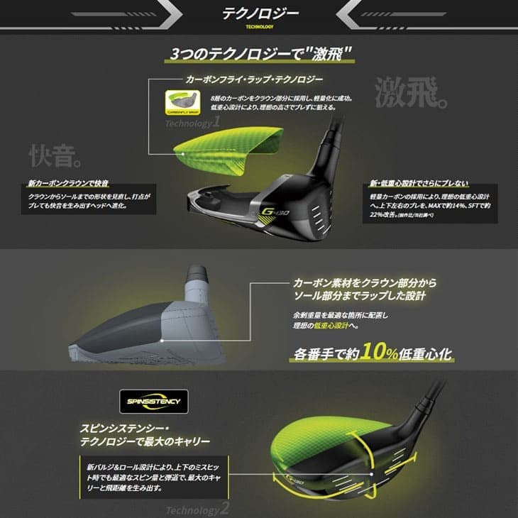 Amazon.co.jp: ピン（PING) G430 フェアウェイウッド LST 3W PING TOUR