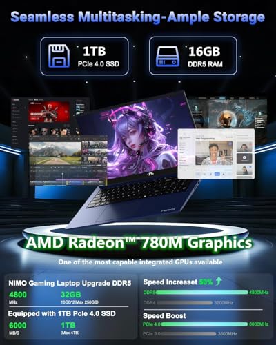 Image of 17.3 inch IPS FHD Gaming Laptop, AMD Ryzen 7 8745HS 16GB DDR5 RAM 1TB SSD (Beat R9 6900HX, up to 4.9GHz) Radeon 780M Graphics Business Computer with 100W Type-C, Fingerprint USB-C 4.0 Win11 Blue