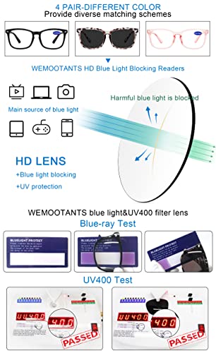 Image of 4 PACKS Blue Light Blocking Reading Glasses Women 1.0 1.25 1.5 1.75 2.0 2.25 2.5 2.75 3.0 3.5 4.0 5.0 6.0