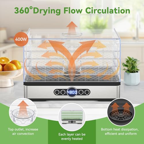 Food Dehydrator for Jerky, 5 BPA-Free Trays 400W Compact Dehydrator Machine for Meat, Fruits, Mushroom, Herbs, Dog Treats, Digital Adjustable Timer & Temperature Control, Recipes included