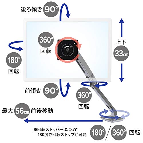 undefined ERGOTRON エルゴトロン MXV モニターアーム デスクマウント スリムタイプ シルバー 34インチ(3.2~9.1kg)まで VESA規格対応 45-486-026 の商品画像 4
