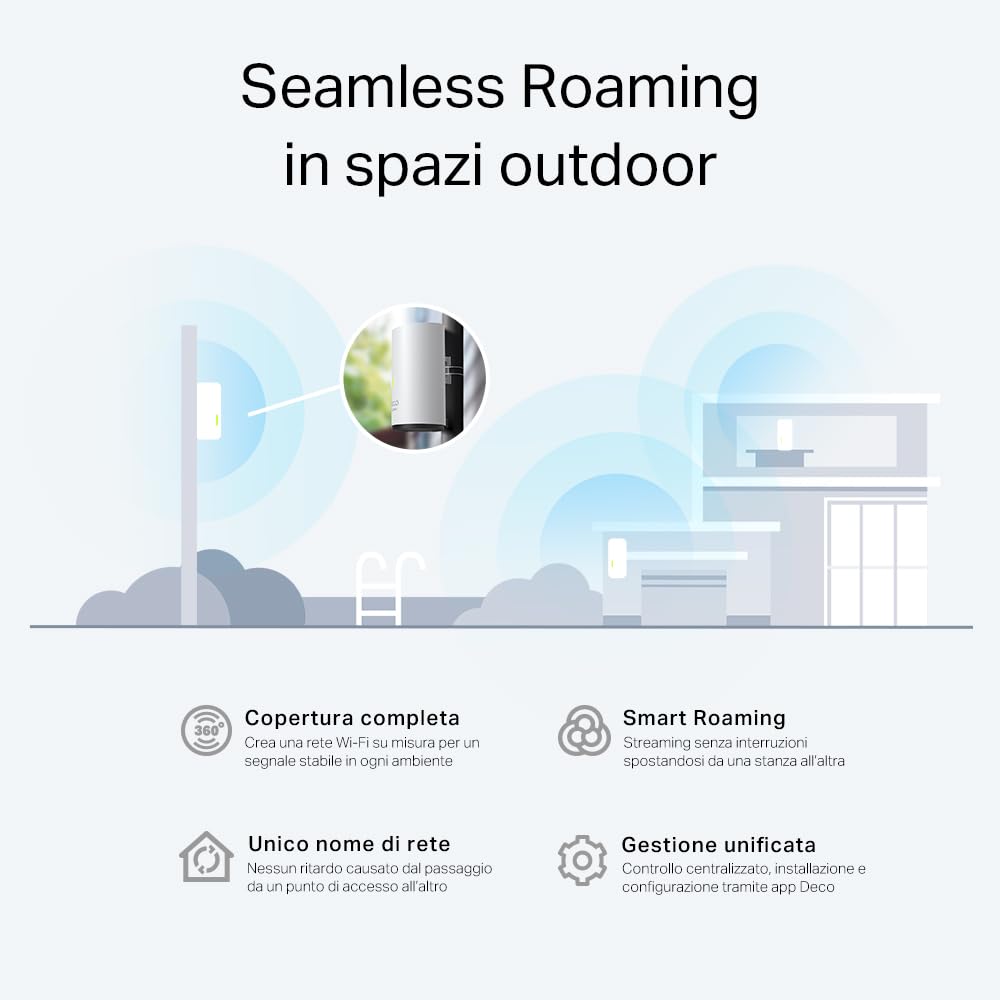 TP-Link Deco X50-Outdoor Router AX3000Mbps Access Point Esterno Mesh WiFi 6 Dual Band, IP65 Resistenza alla Polvere e all'Acqua, Palo e Montaggio a Parete, Alimentazione Poe/AC, Alexa, Uno Copre 230㎡