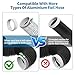 Dryer Vent Hose,Indoor Dryer Vent For Tight Space, Dryer Hose Vent Kit,90 Degree Dryer Vent Elbow,Dryer Vent Connector Kit,Dryer Vent Duct, Dryer Vent Adapter, Dryer Vent Vacuum Hose Attachment