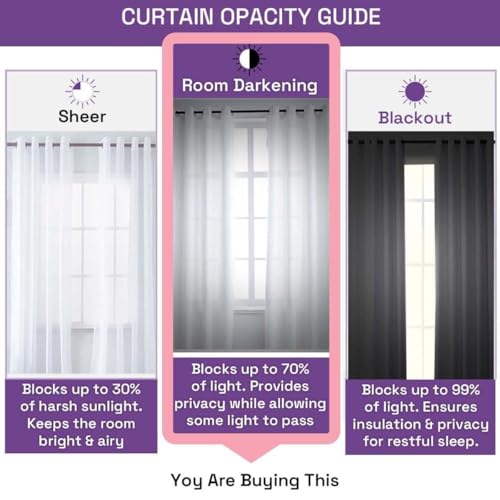 Image of Wakefit Window Curtains 5 feet Set of 1, Blocks Upto 70% of Light, Curtains 5 feet, Curtains for Window, Curtains for Living Room, Polyester Printed Curtains, Decoration Items for Home Decor (Alwin)