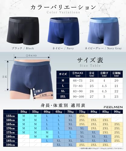 FEELMEN ボクサーパンツ 3枚組 高通気性 ローライズ 前閉じ 3D 立体 抗菌 防臭 吸水 速乾 下着 パンツ メンズ 男性 3枚セット の商品画像 5