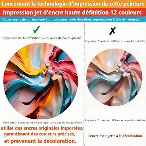Toile murale triptyque football et jeux vidéo impression haute définition sans cadre